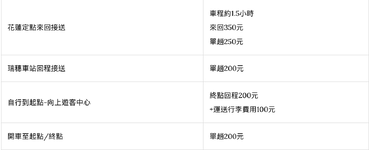 hualien-3.png hualien-3.png