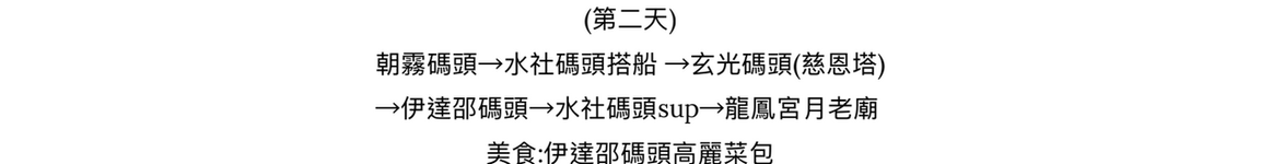 南投第二天行程.png