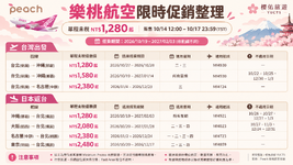 68D574ED-1DE7-433B-94A4-7D5F3E2B116A.png